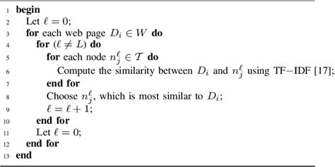 Image result for Tree Search Algorithm