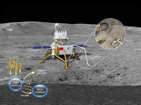 Image result for Viking 6D Software Tutorials