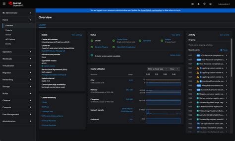 Image result for OpenShift Migration Approach