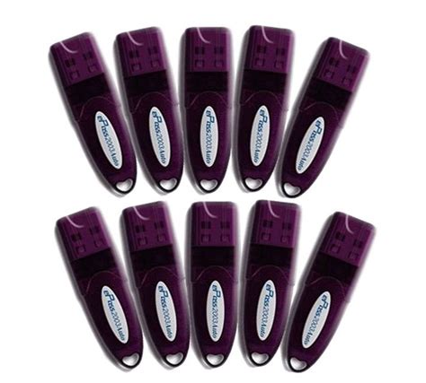 We Provide Best Product In Kolkata | GS E-sign Solution