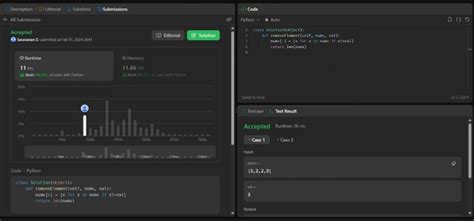 Remove Element in Java LeetCode 的图像结果