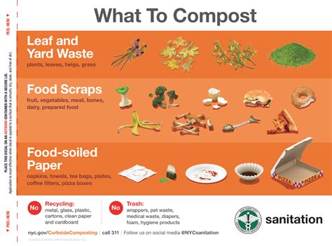 New York City Launches Nation's Largest Curbside Composting Initiative ...
