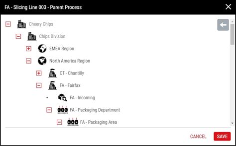 Parent Processes Example 的图像结果