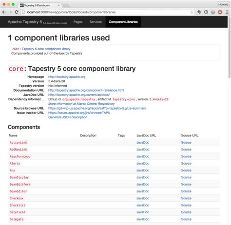 Image result for Apache Tapestry Features