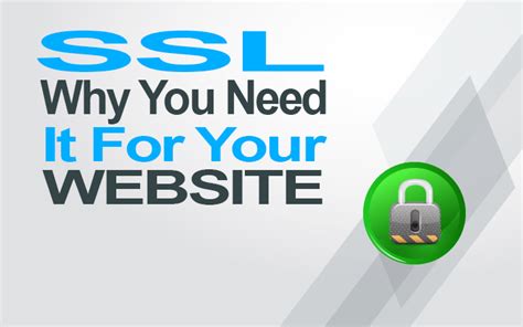 Image result for SSL Encryption