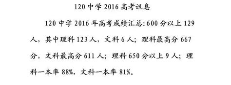 2016年沈阳120中学高考成绩_沈阳市第一二零中学_沈阳中考网