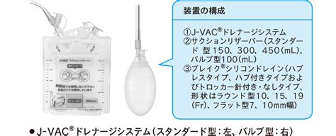 J-VAC®ドレナージシステム｜ドレナージ吸引装置の使い方 | 看護roo![カンゴルー]