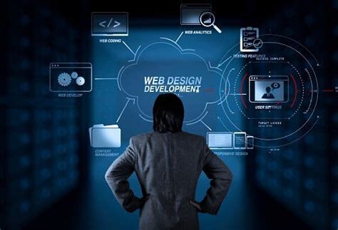 Web Development Technology 的图像结果