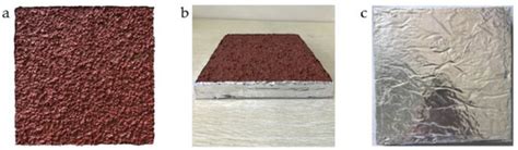 Research on the Effects of Environmental Factors on the Emission of ...