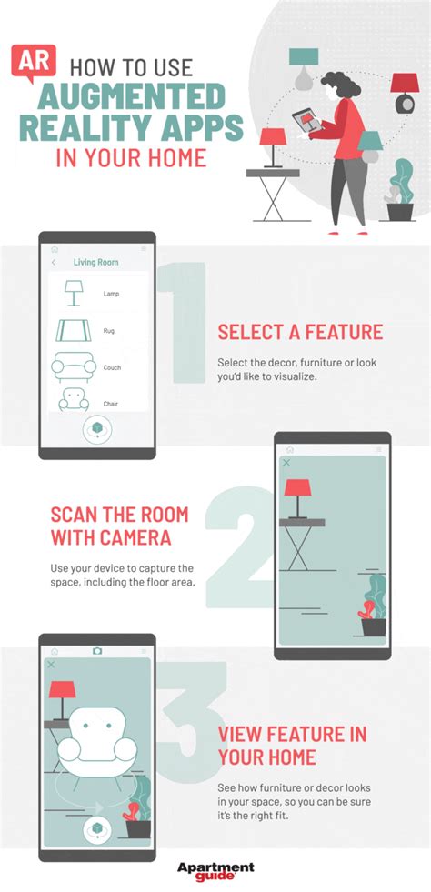 Create Augmented Reality 的图像结果
