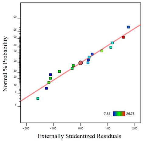Process Optimization of the Hot Stamping of AZ31 Magnesium Alloy Sheets ...