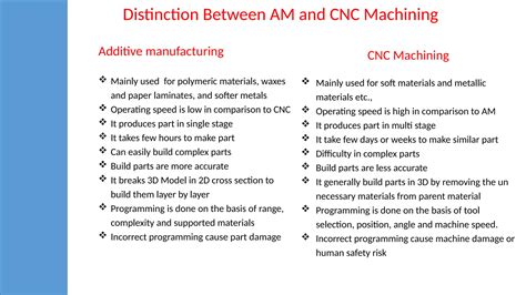 Additive Manufacturing Complexity Model 的图像结果