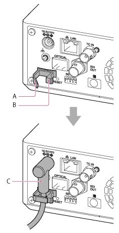 ILME-FR7 / ILME-FR7K | Help Guide | Using AC Power