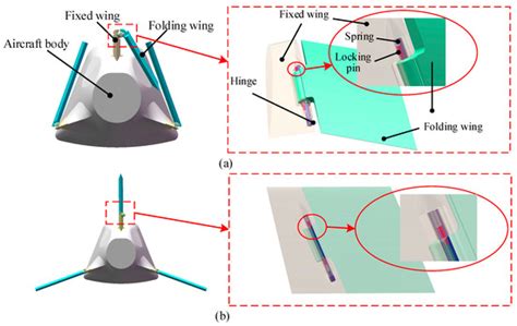 Image result for Comment Middle of Line MATLAB