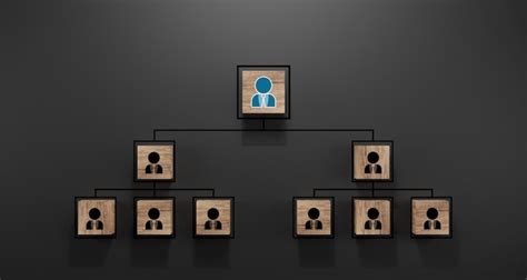 Organization Chart Background 的图像结果