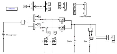 Boost Converter Using Matlab Simulink 的图像结果