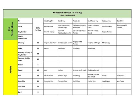 Menu at Konaseema Foods - Curries & Catering, Bengaluru, No 526