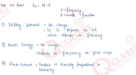 Class12 ISC Physics Chapter Photoelectric Effect