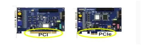 Image result for PCI vs PCI Express