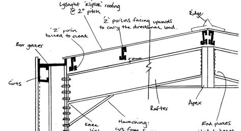 Image result for Staircase Design Using Portal Structure