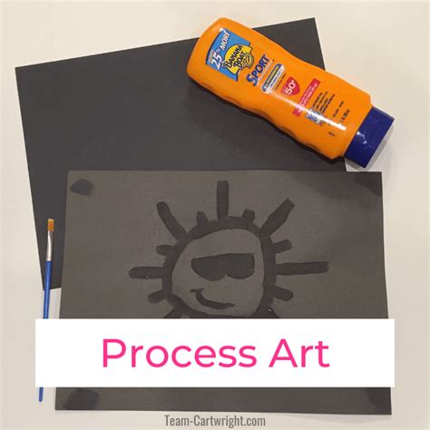 Image result for Process Art