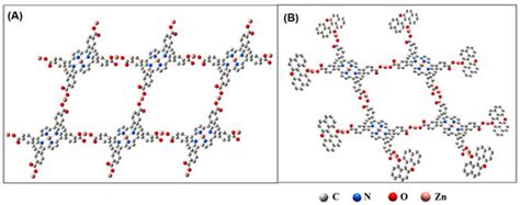 Porphyrin-Based Metal–Organic Frameworks for Efficient ...