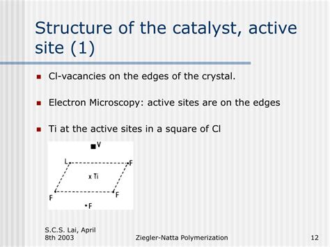 Image result for Polypropylene Polymerization Process
