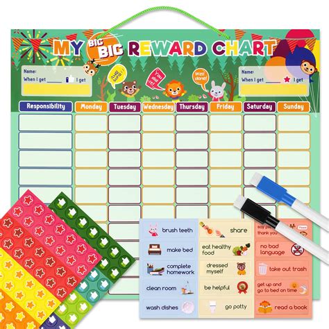 Buy Chore Chart Behavior Chart for Kids, Multiple Kids Responsibility ...