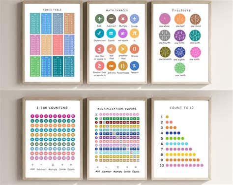 Buy Number Chart 1-2000 | Numbers 1 to 2000 Printable | Numbers and ...