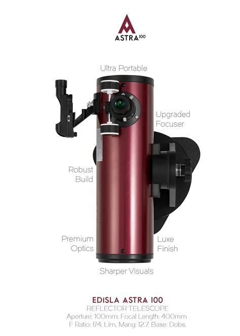 EDISLA - India Store