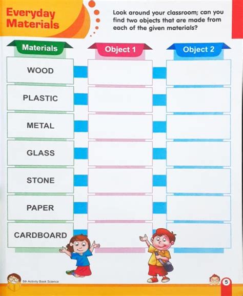 5th Activity Book Science (7+) – Books and You
