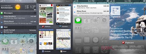 Image result for iOS 6