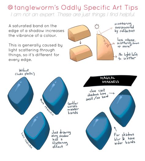 Subsurface Scattering Tutorial 的图像结果