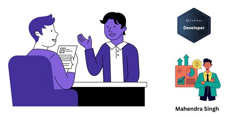 Tableau Developer Intetview Self Intro 的图像结果