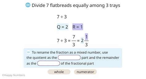 Image result for Fraction Division Examples