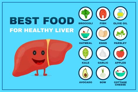 15 Best Tips for Healthy Liver
