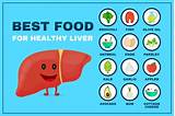 15 Best Tips for Healthy Liver