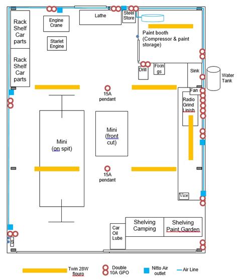 Workshop Layout Design 的图像结果