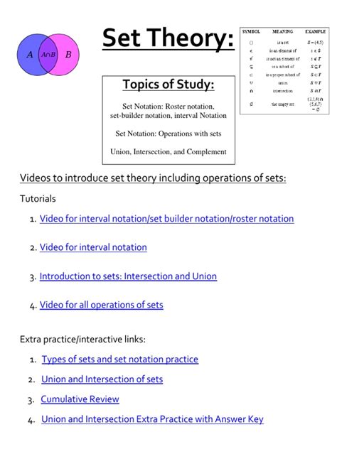 Image result for Set Theory Notes