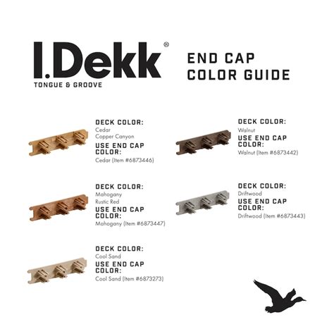DuxxBak I.Dekk 5-3/4-in Brown Composite End cap 2 -Pack in the Deck ...