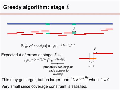 Image result for Greedy Algorithm DNA Sequencing