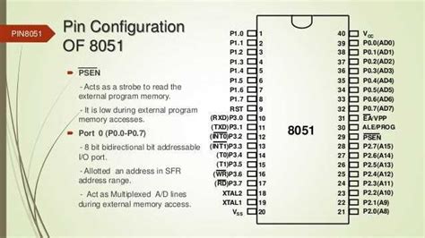 Image result for 8051 Microcontroller Pins