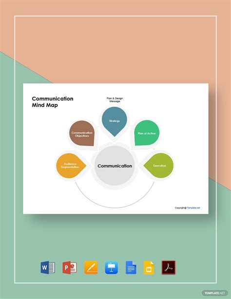 Sample of Communication Map 的图像结果
