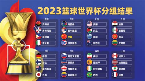 2019男篮世界杯9-32名排位落定 中国最终排名第24- 广州本地宝