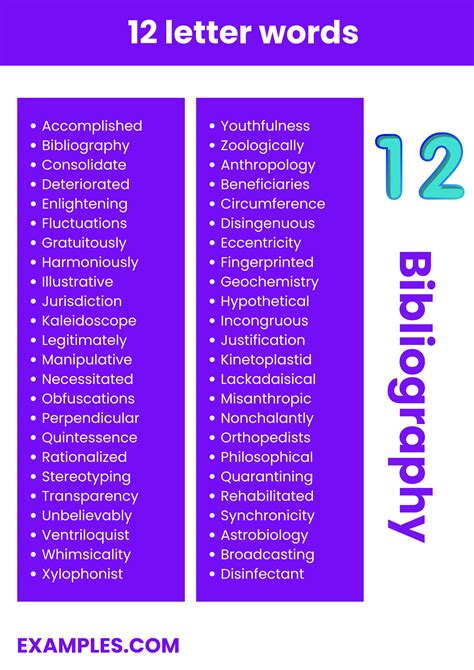 450+ 12 Letter Words: Meaning , PDF