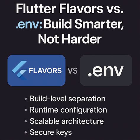 Vertical Divider Widget in Flutter | Horizontal and Vertical Dividers ...
