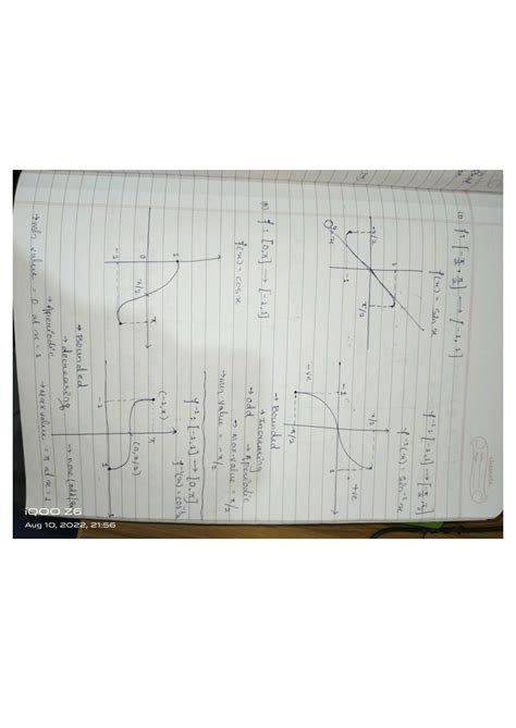 SOLUTION: Inverse trigonometric graphs - Studypool