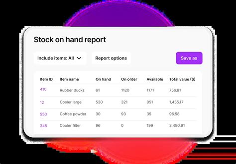 Image result for Inventory Turnover Graph