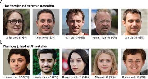 Are They The Same Person Ai