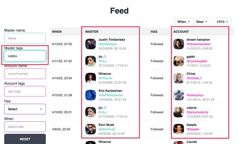 Twitter Follower Tracker - Analyze and compare Twitter accounts